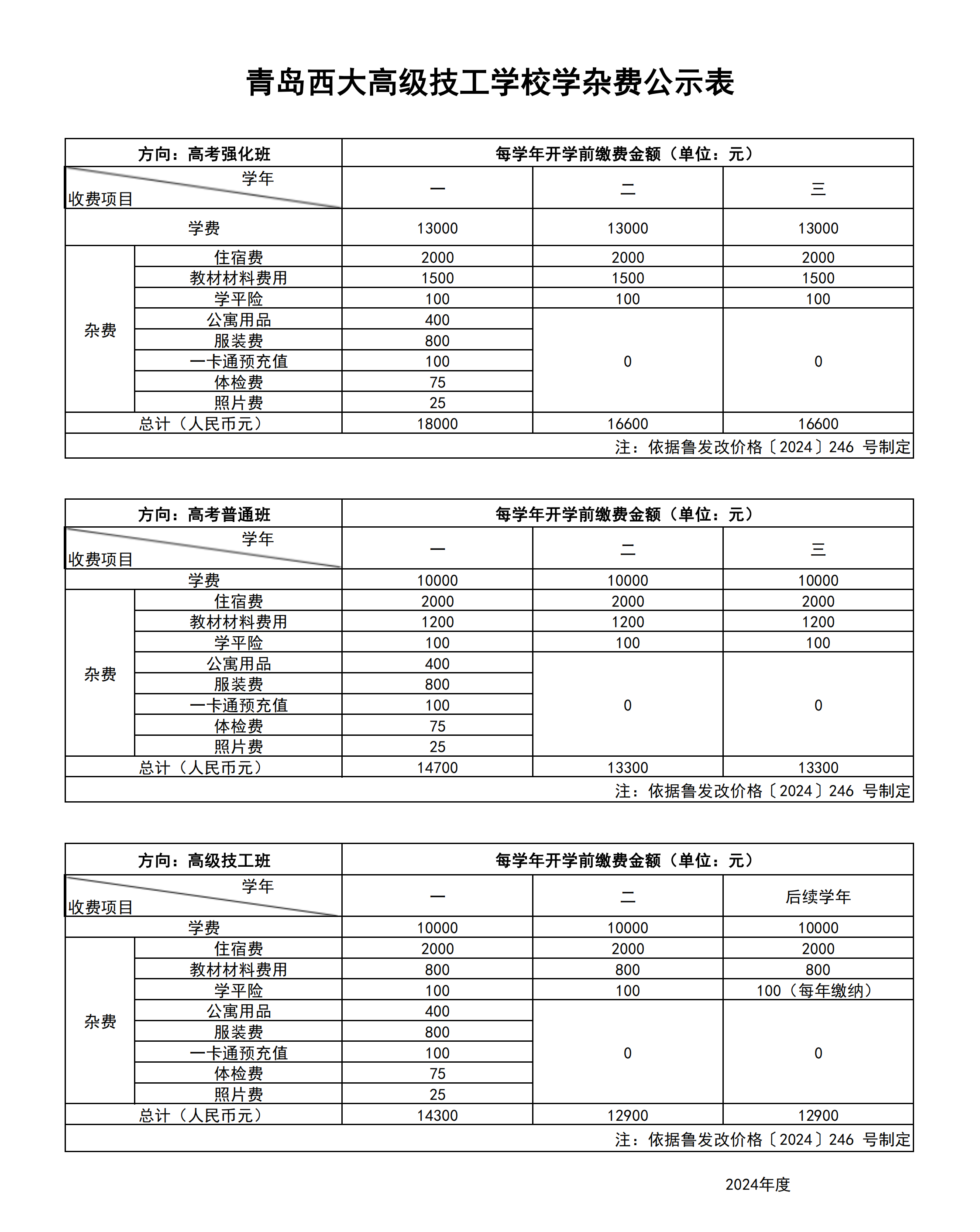 学费公示表2024(用于公示版)_00